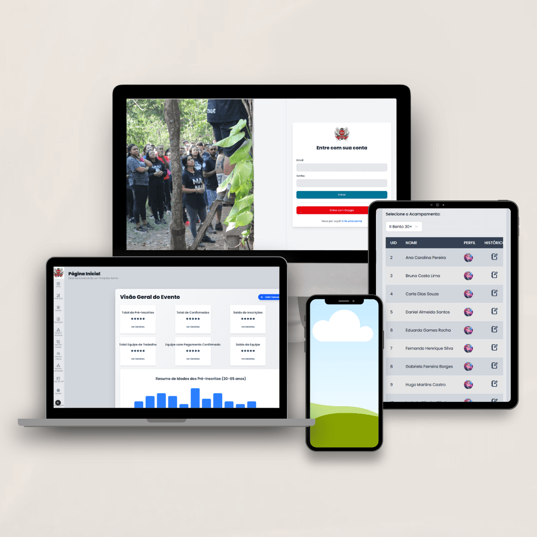 Sistema Gerenciador de acampamentos